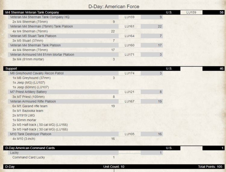 D-Day: American Command Cards – Set Di 40 Carte Comando Per Il Gioco D-Day: Forces In Normandia 1944